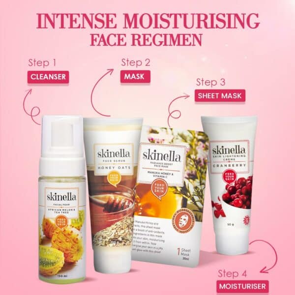 Weekly Intense Moisturising Face Regimen_1