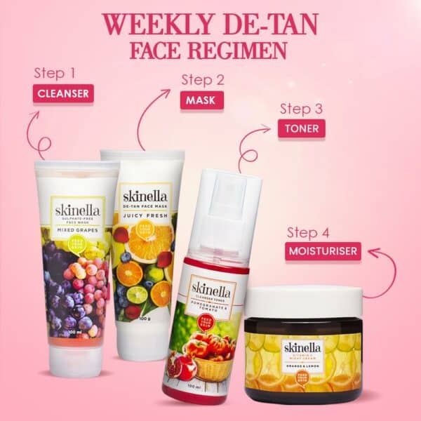 Weekly De-Tan Regimen_1